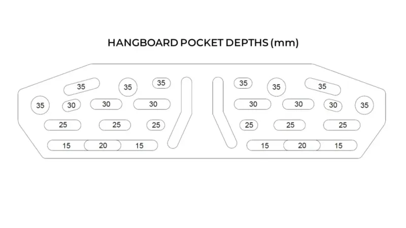 Hangboard & Pull Up Board 2-i-1